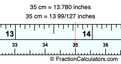 35 cm in inches