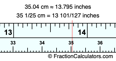 35.04 cm in inches