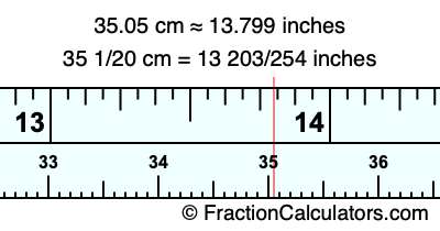 35.05 cm in inches