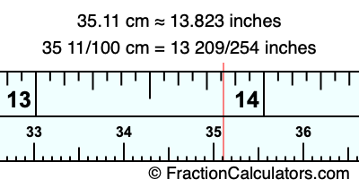 35.11 cm in inches