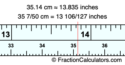 35.14 cm in inches