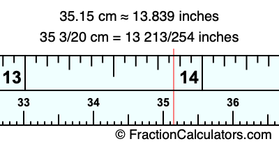 35.15 cm in inches