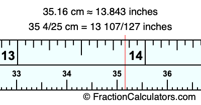 35.16 cm in inches