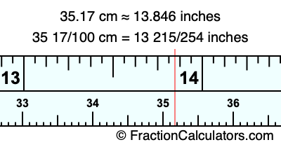 35.17 cm in inches