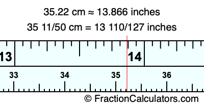 35.22 cm in inches