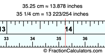 35.25 cm in inches