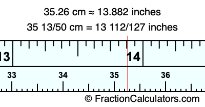 35.26 cm in inches