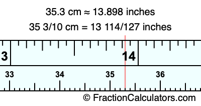 35.3 cm in inches