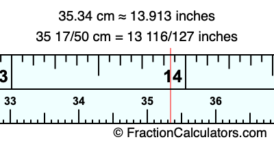 35.34 cm in inches