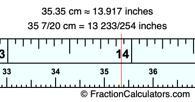 35.35 cm in inches