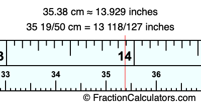 35.38 cm in inches