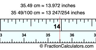 35.49 cm in inches