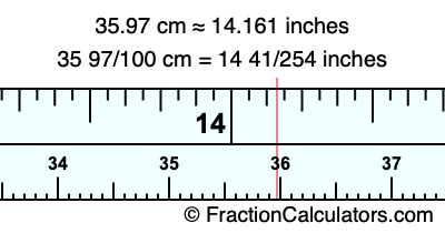 35.97 cm in inches