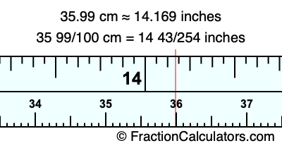35.99 cm in inches