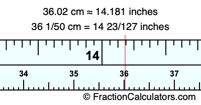 36.02 cm in inches