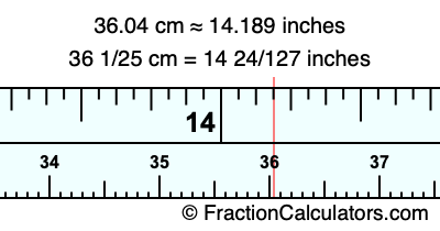36.04 cm in inches