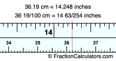 36.19 cm in inches
