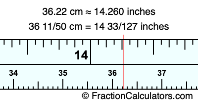 36.22 cm in inches
