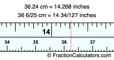 36.24 cm in inches