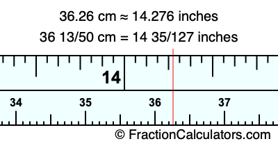 36.26 cm in inches