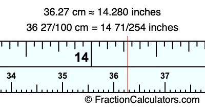 36.27 cm in inches