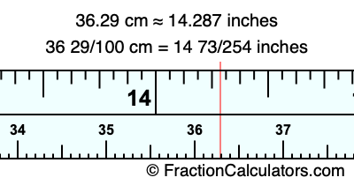 36.29 cm in inches