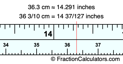 36.3 cm in inches