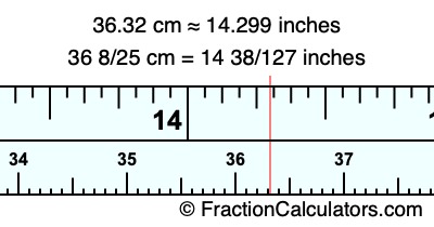 36.32 cm in inches
