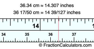 36.34 cm in inches