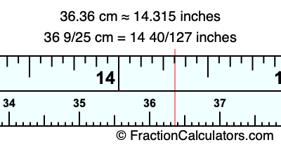 36.36 cm in inches