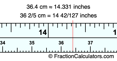 36.4 cm in inches