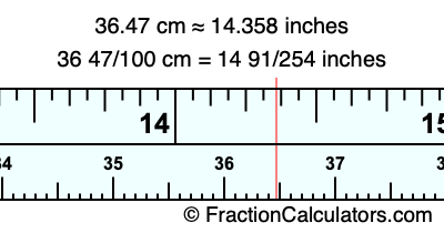 36.47 cm in inches