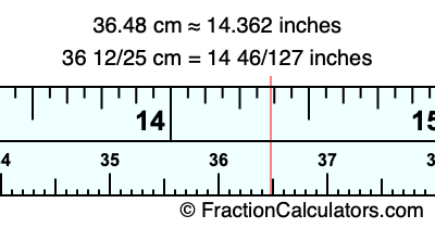 36.48 cm in inches