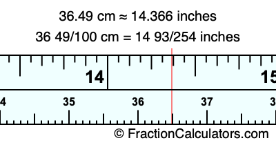 36.49 cm in inches