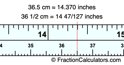 36.5 cm in inches