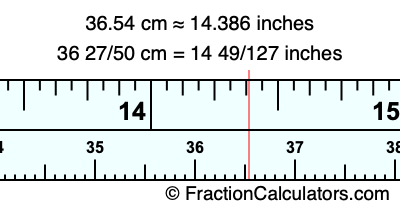 36.54 cm in inches