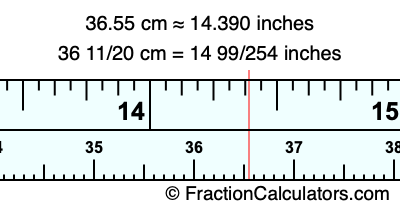 36.55 cm in inches