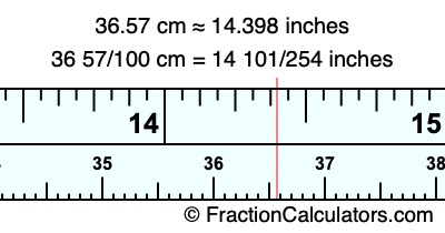 36.57 cm in inches