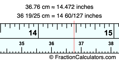 36.76 cm in inches