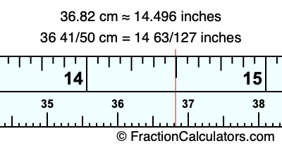 36.82 cm in inches