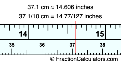 37.1 cm in inches