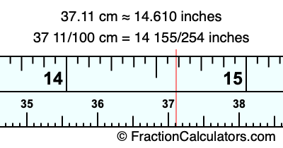 37.11 cm in inches