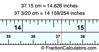 37.15 cm in inches