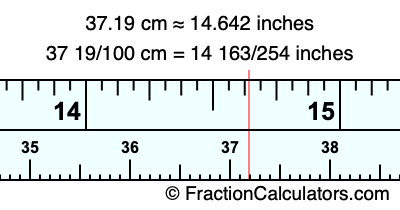 37.19 cm in inches