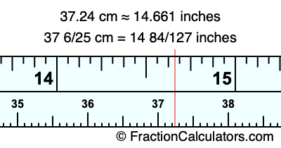 37.24 cm in inches