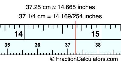 37.25 cm in inches