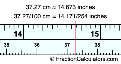 37.27 cm in inches