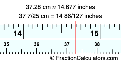 37.28 cm in inches
