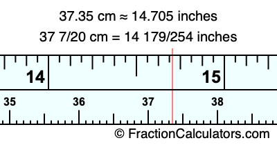 37.35 cm in inches