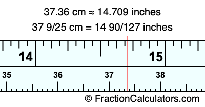 37.36 cm in inches